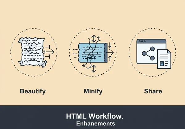 Icons representing HTML beautify, minify, and share
